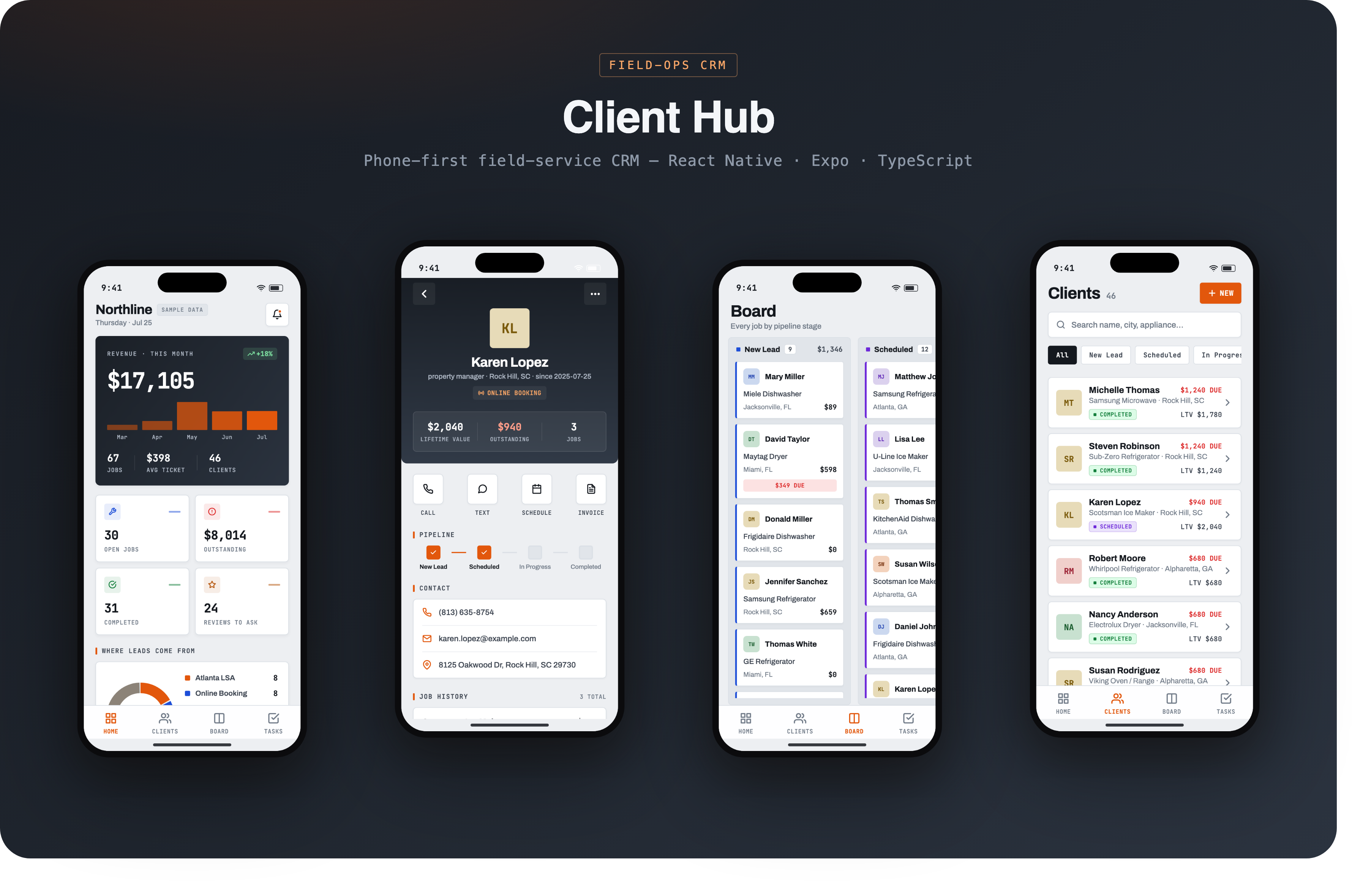 Client Hub — all screens
